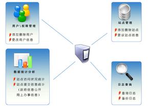 �����˿�������Ƶ�������ձ�����棺��981��ƽֻ̨���й��Ļ�...