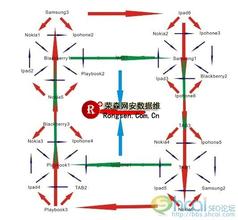 ���𻨸�Ӧ�˿���Ƶ�����ϸ�ԺԺ����ͥ��������Ҫ���뿼��...